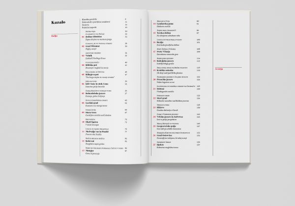 Mockups Design